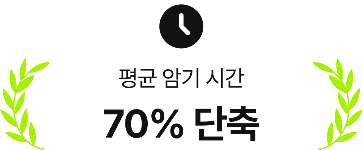 Save Time Percent